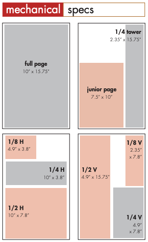 Mechanical Specifications